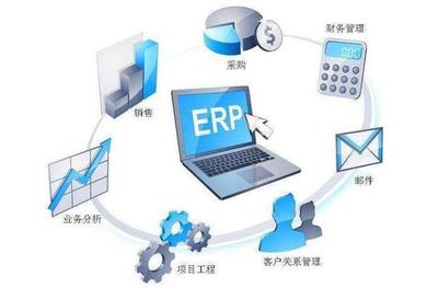 SaaS技術(shù) 定義、優(yōu)勢(shì)及其在跨境電商中的應(yīng)用