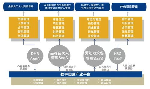 博爾捷數(shù)字科技集團榮獲2021年度中國最佳人力資源服務(wù)機構(gòu)數(shù)字技術(shù)服務(wù)獎